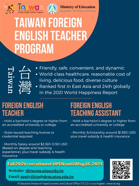 Taiwan Tutoring Jobs .